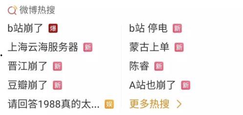 推特怎么看吃瓜视频啊,从推特看吃瓜视频的全球热度解析